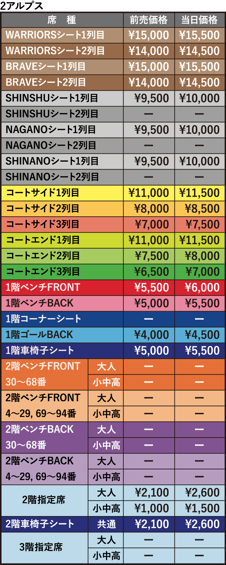 2022-23シーズン 10/26 VS 横浜 | 信州ブレイブウォリアーズ