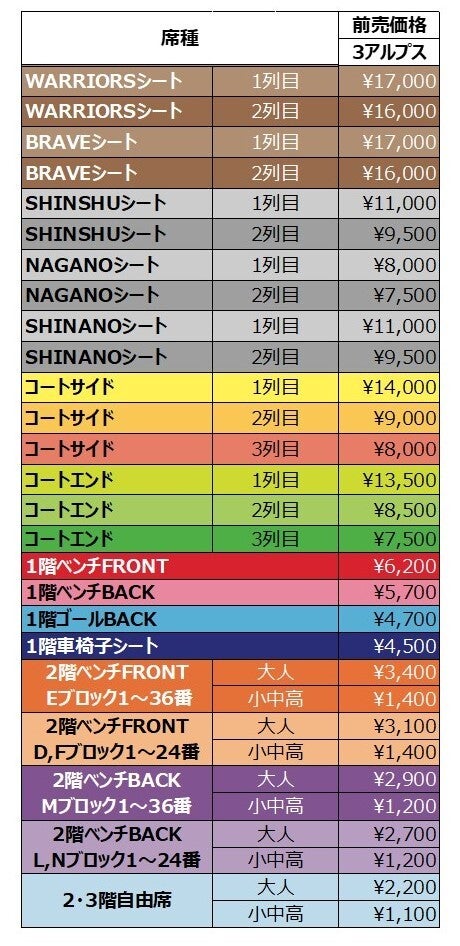 雲仙　阿蘇　指定席プレート 愛称板 サボ プラスチック製 阿蘇 指定席熊本×雲仙 キハ58 キハ
